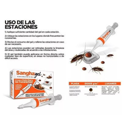 Sangha® – Control Limpio, Eficaz y Duradero 🛡️✨