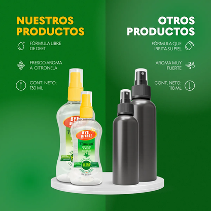 Repelente de Mosquitos Natural Bye Bites | Con Aceites Esenciales 🍃